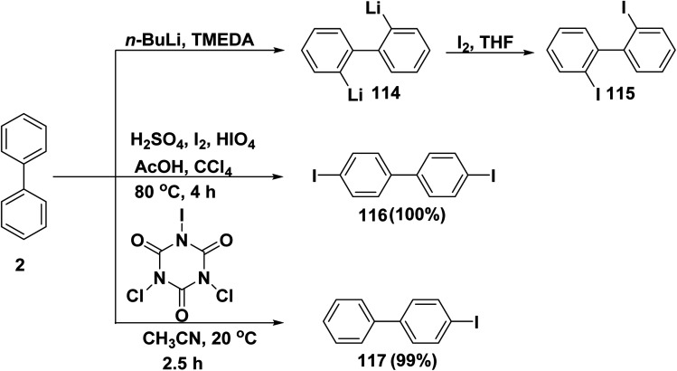 Scheme 47