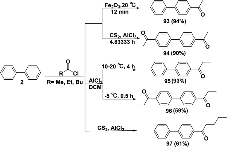 Scheme 39