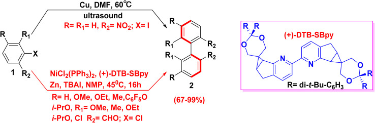 Scheme 2