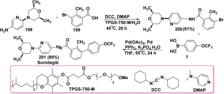 Scheme 79