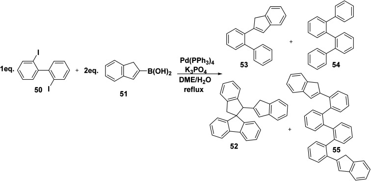 Scheme 25