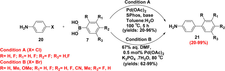 Scheme 15