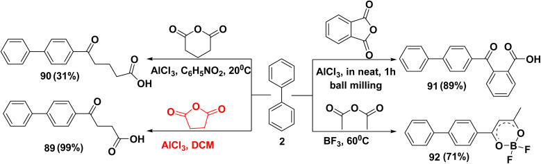 Scheme 38