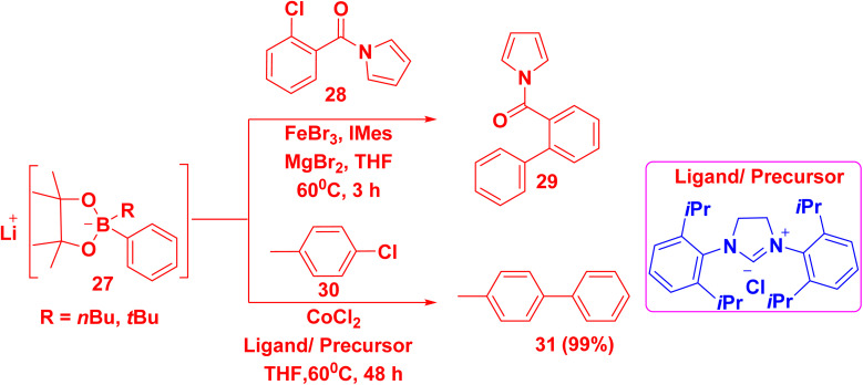 Scheme 18