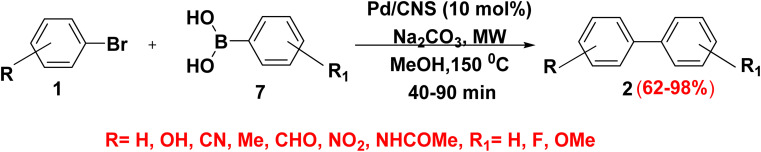 Scheme 12