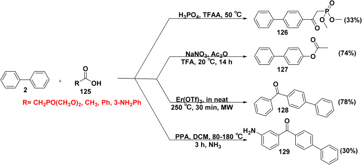 Scheme 52