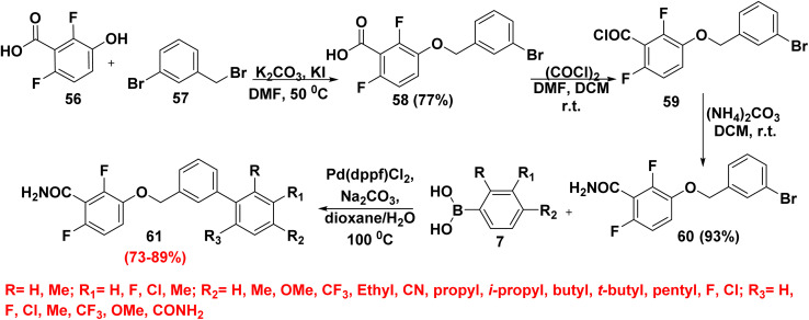 Scheme 27