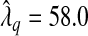Inline graphic