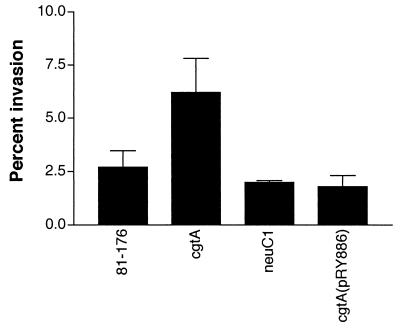 FIG. 5.