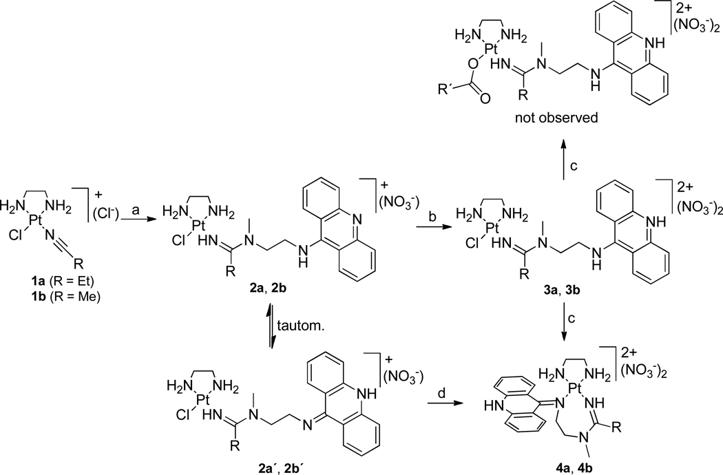 Scheme 1