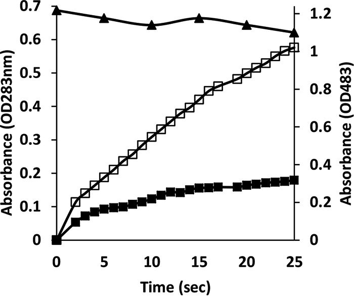 FIG 6