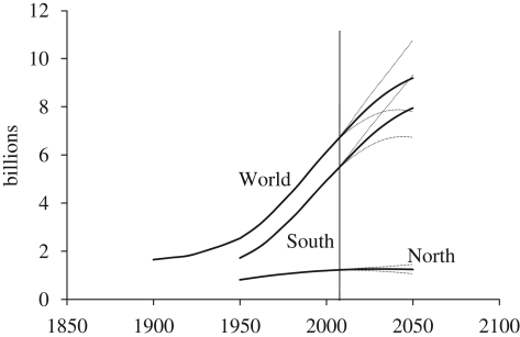 Figure 1.