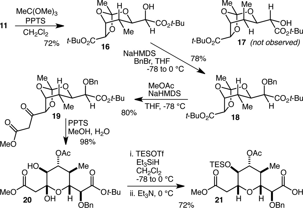 Scheme 3