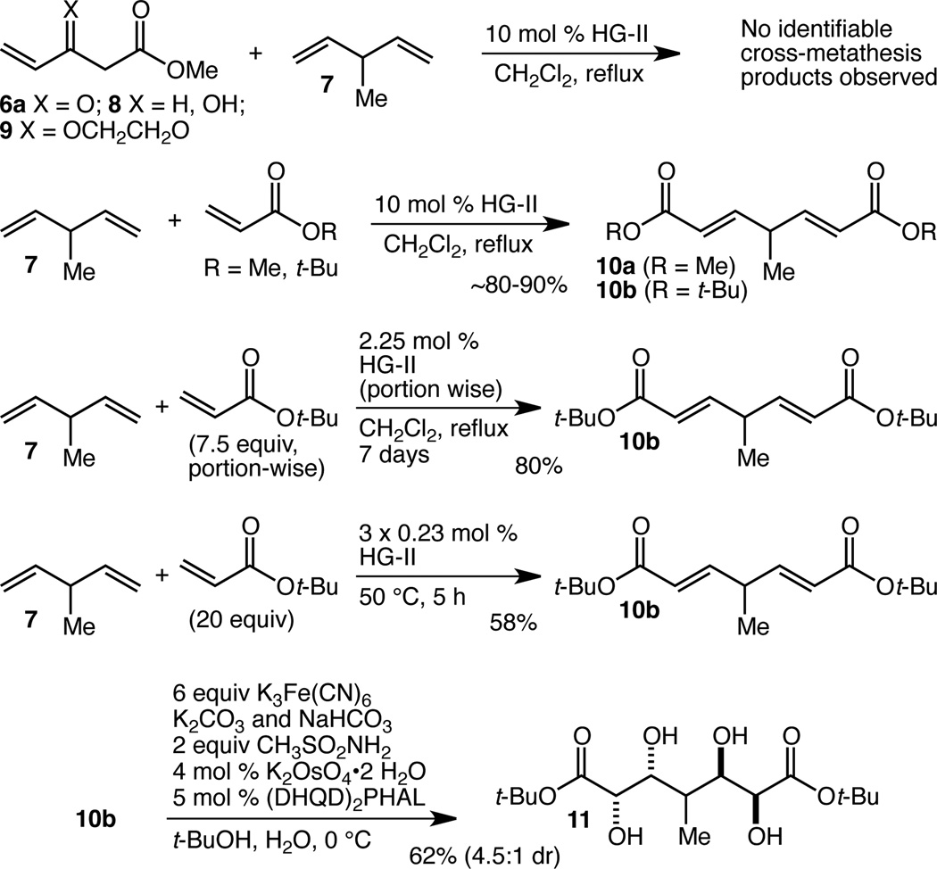 Scheme 1