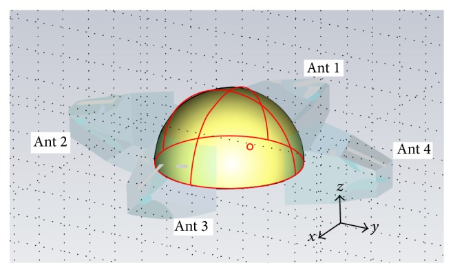 Figure 4