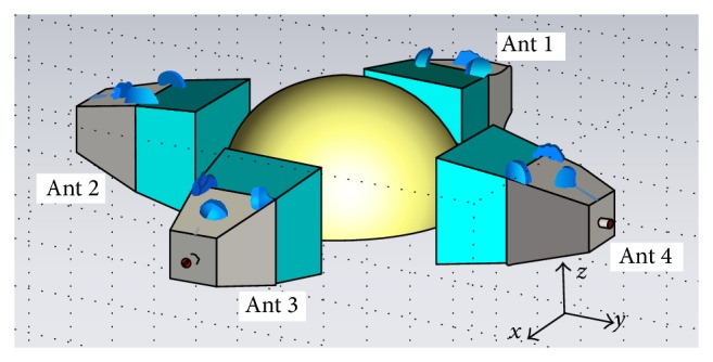 Figure 2