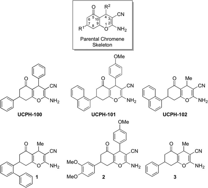 Figure 1.