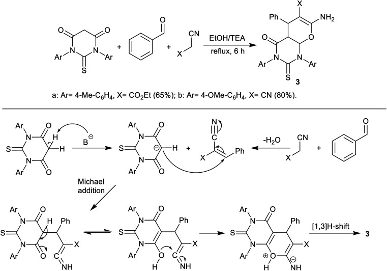 Scheme 2