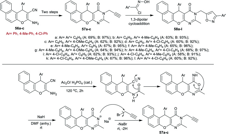 Scheme 33