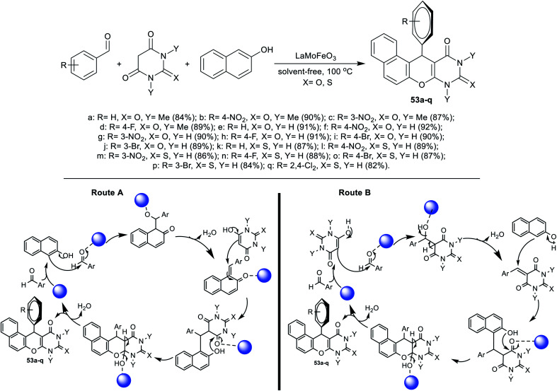 Scheme 31