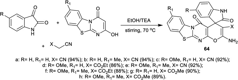 Scheme 36