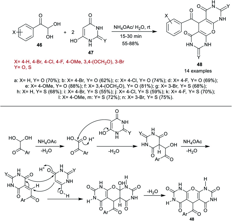 Scheme 27