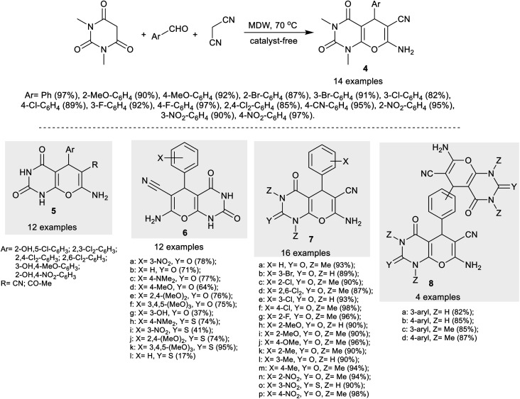 Scheme 3