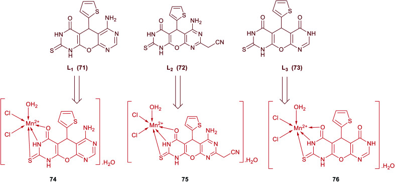Fig. 3