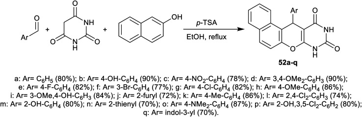 Scheme 30
