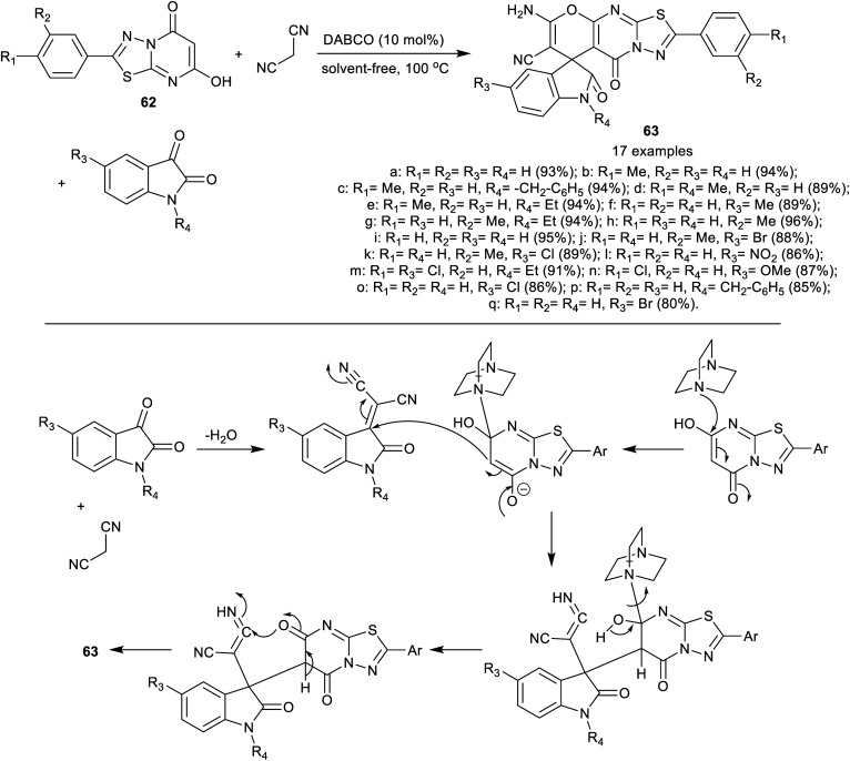 Scheme 35