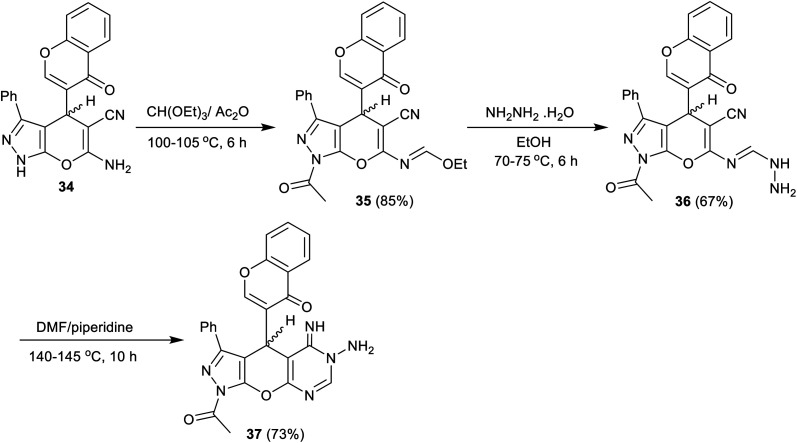 Scheme 23