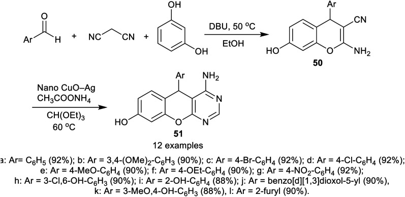 Scheme 29