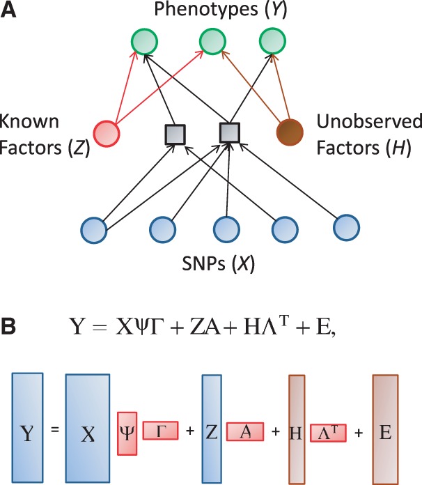 Fig. 1.