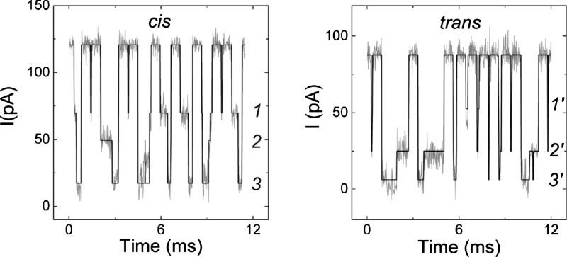 FIG. 8.