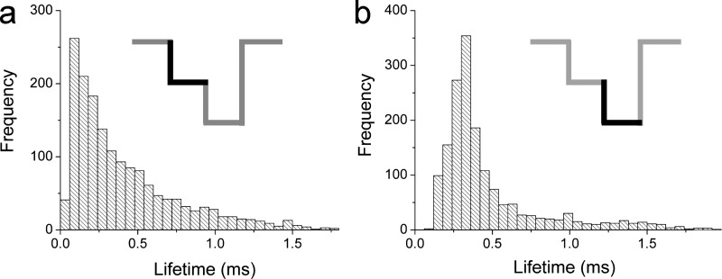 FIG. 9.