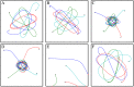 Fig 7