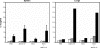FIG. 5.