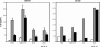 FIG. 8.
