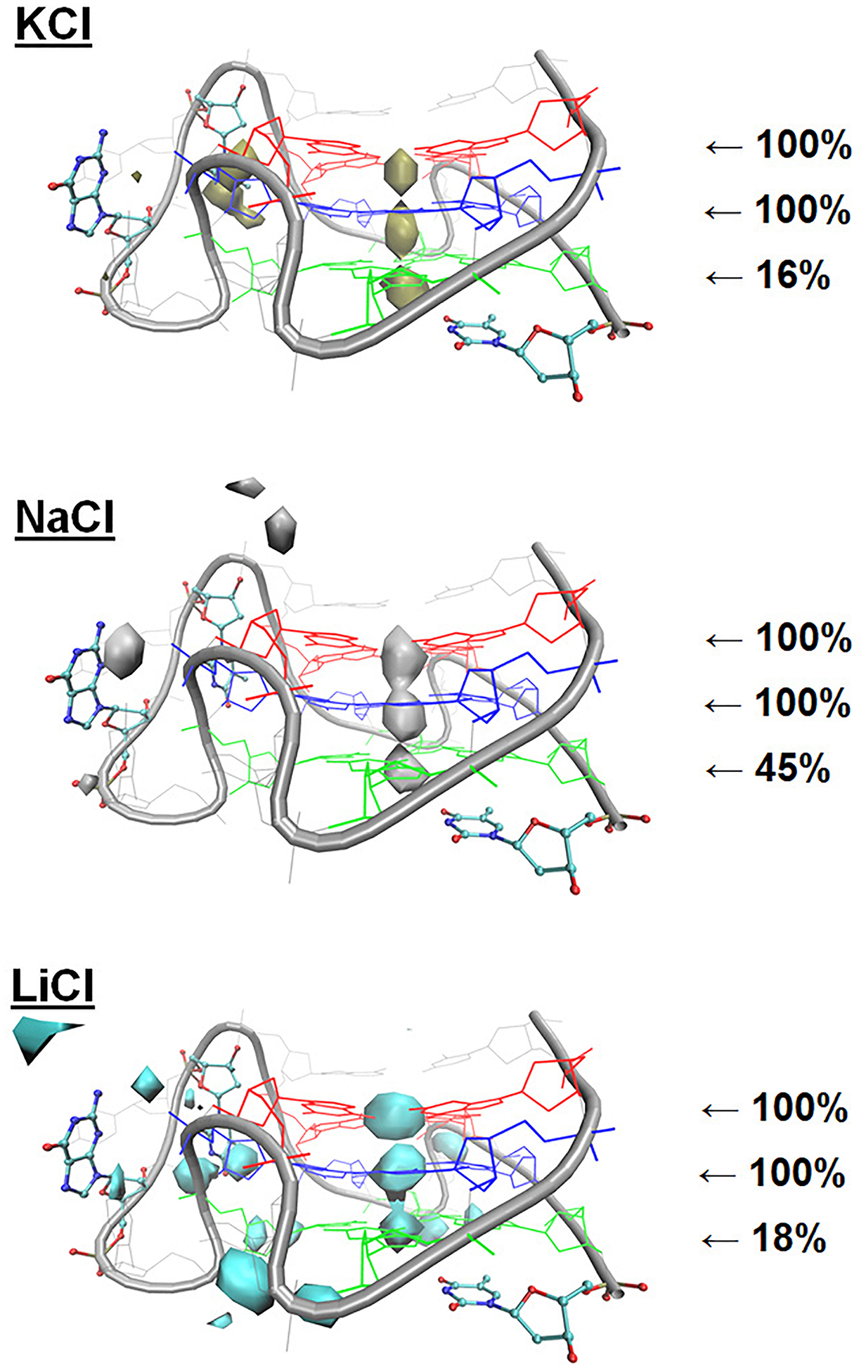 Figure 5.