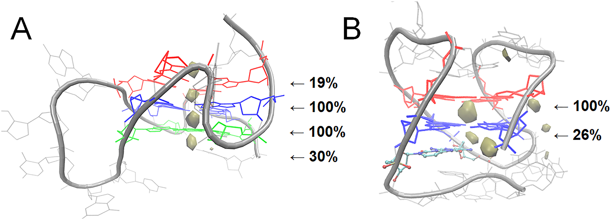 Figure 9.