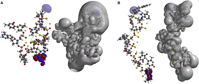 Figure 3