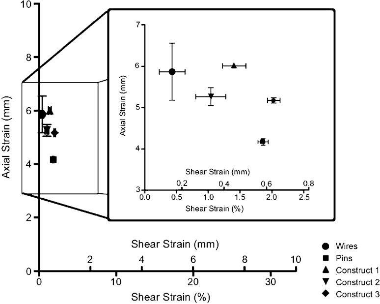 Fig. 4