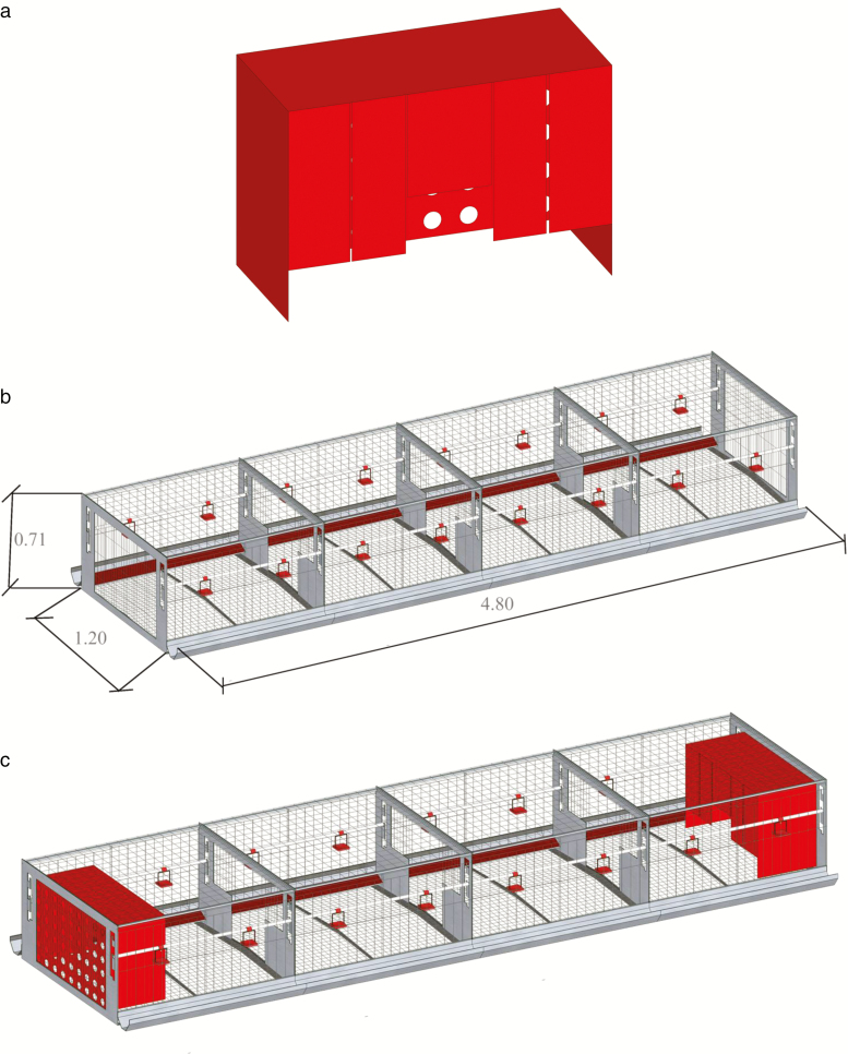 Figure 2.