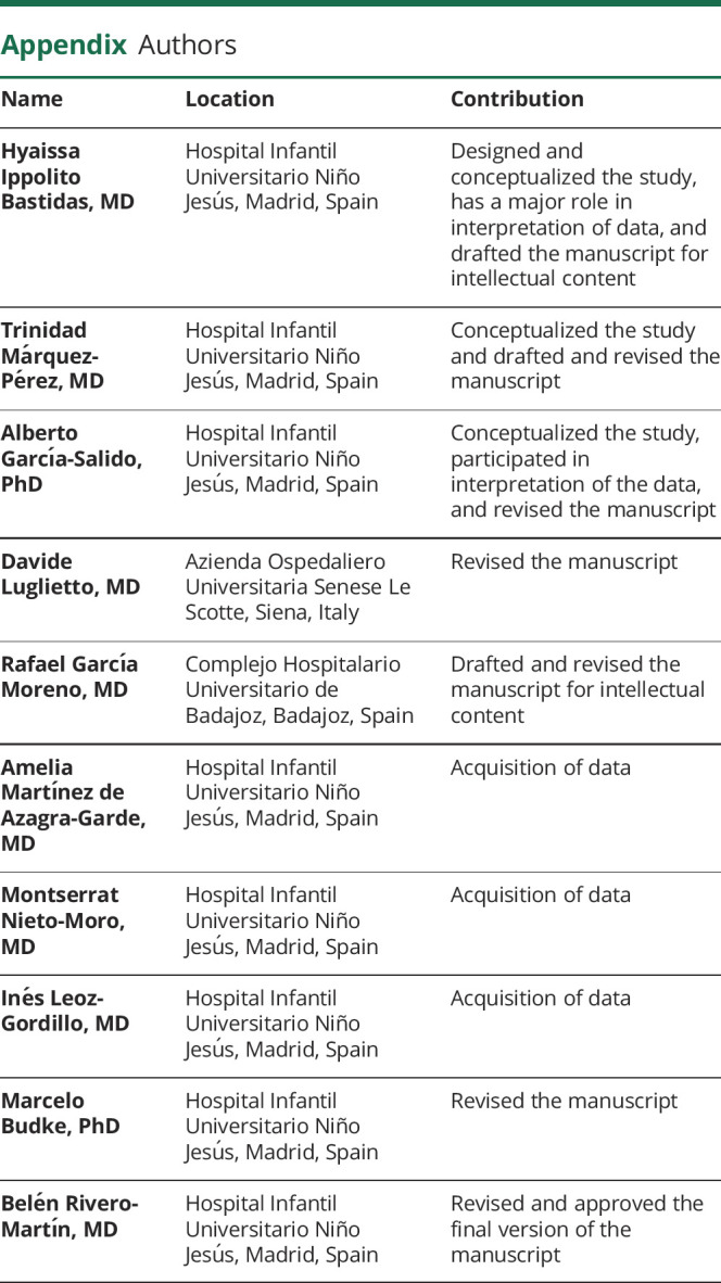 Appendix.