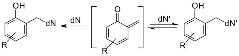 Scheme 3