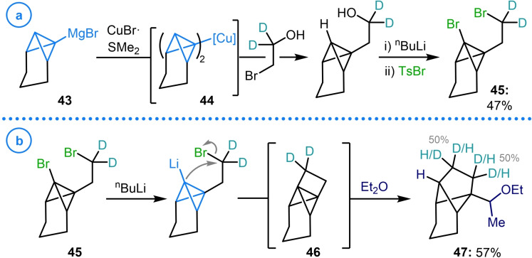 Scheme 10