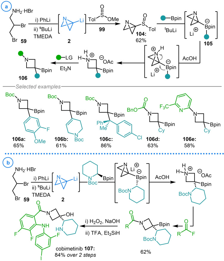 Scheme 26