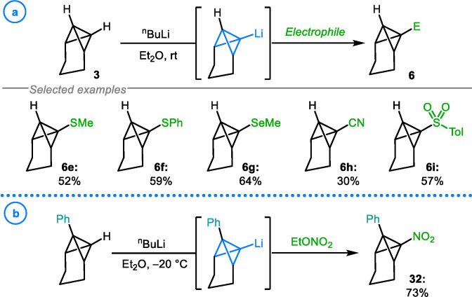 Scheme 8