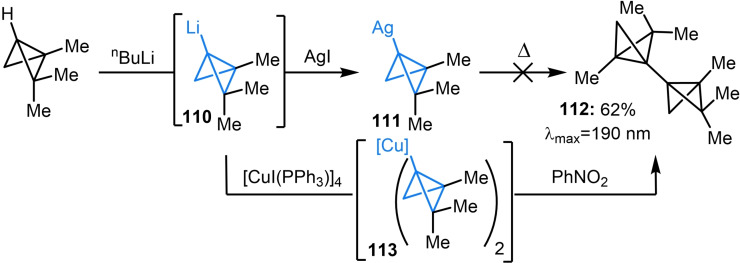 Scheme 28