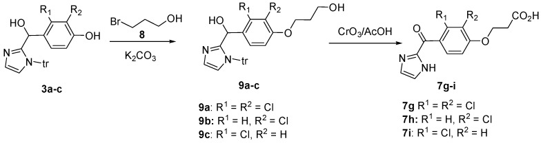 Scheme 2